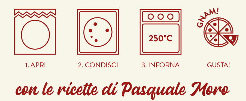Preparazione dei prodotti da forno di Alla Base Lievitati Artigianali